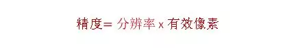 分辨率，精度，公差